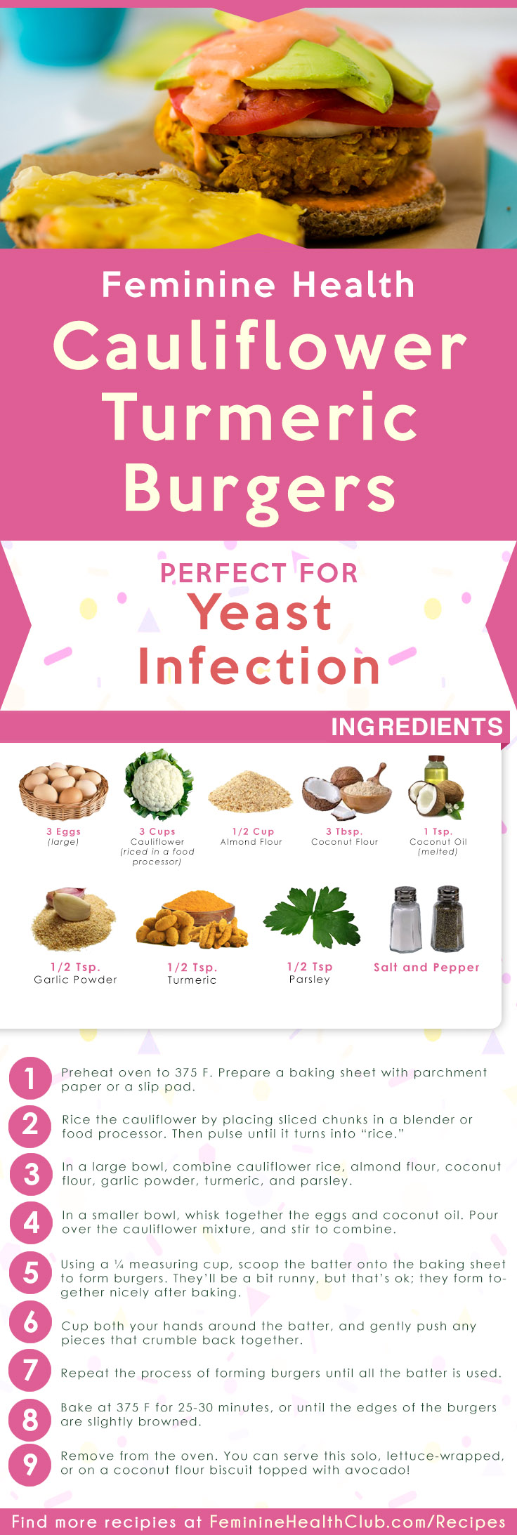 Turmeric and yeast infection